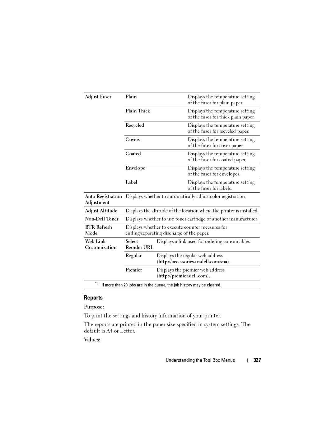 Dell 1355CN, 1355cnw manual Reports, 327 