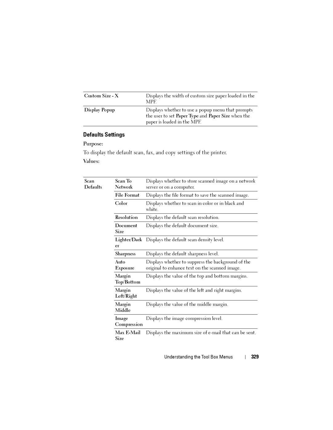 Dell 1355CN, 1355cnw manual Defaults Settings, 329, Custom Size 