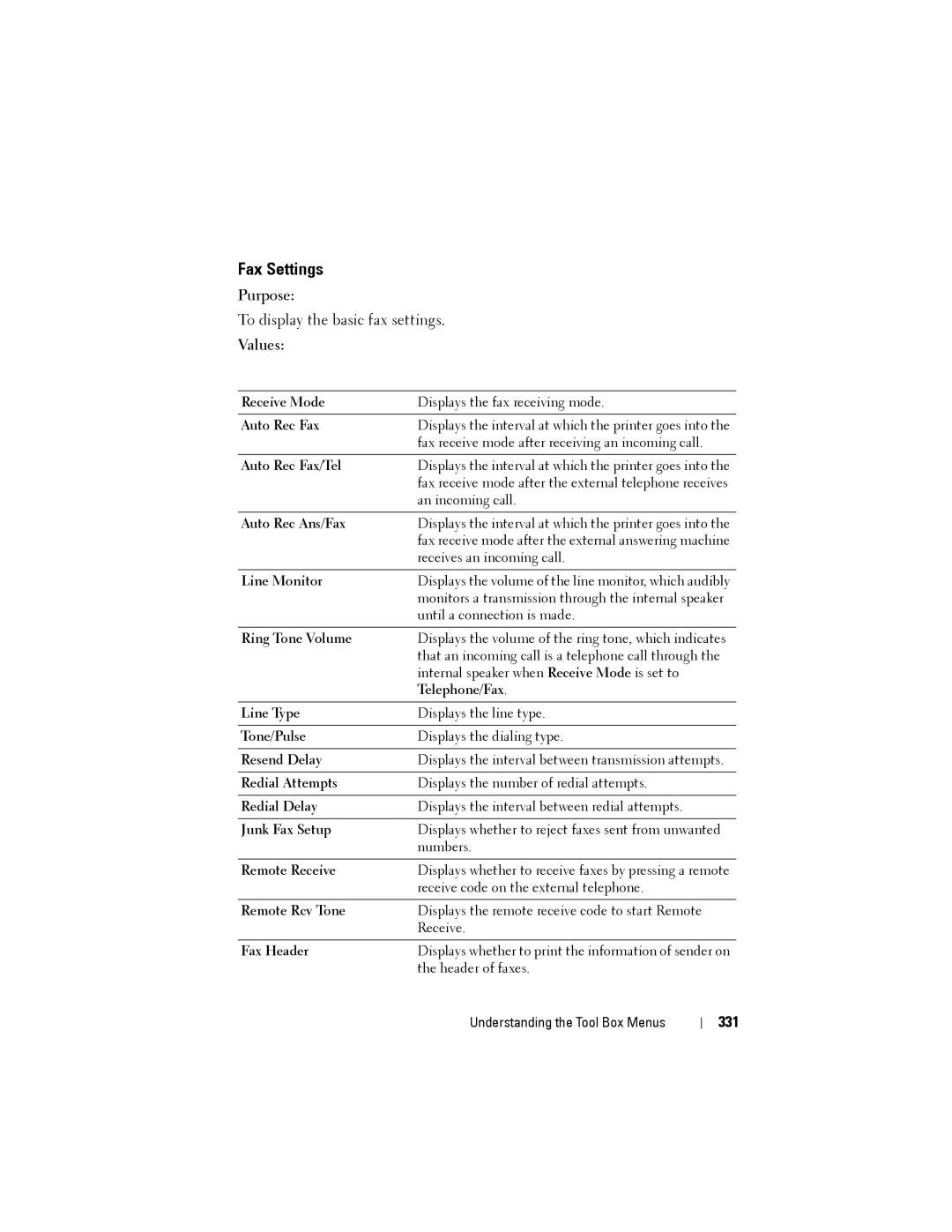 Dell 1355CN, 1355cnw manual Fax Settings, 331 