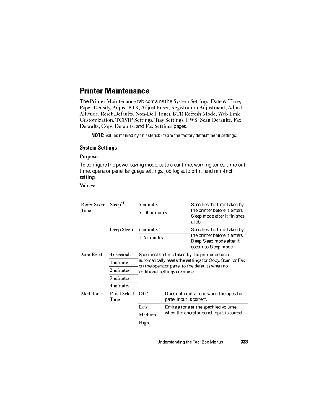 Dell 1355CN, 1355cnw manual Printer Maintenance, System Settings, 333 