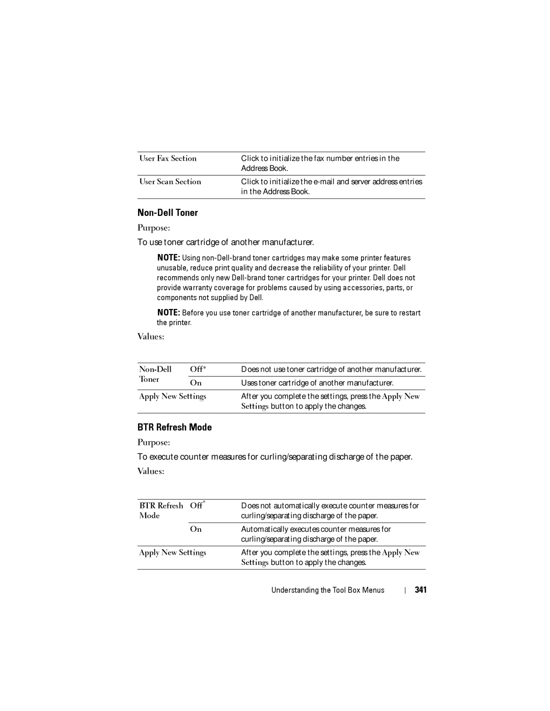 Dell 1355CN, 1355cnw manual Non-Dell Toner, BTR Refresh Mode, 341, User Fax Section, User Scan Section 