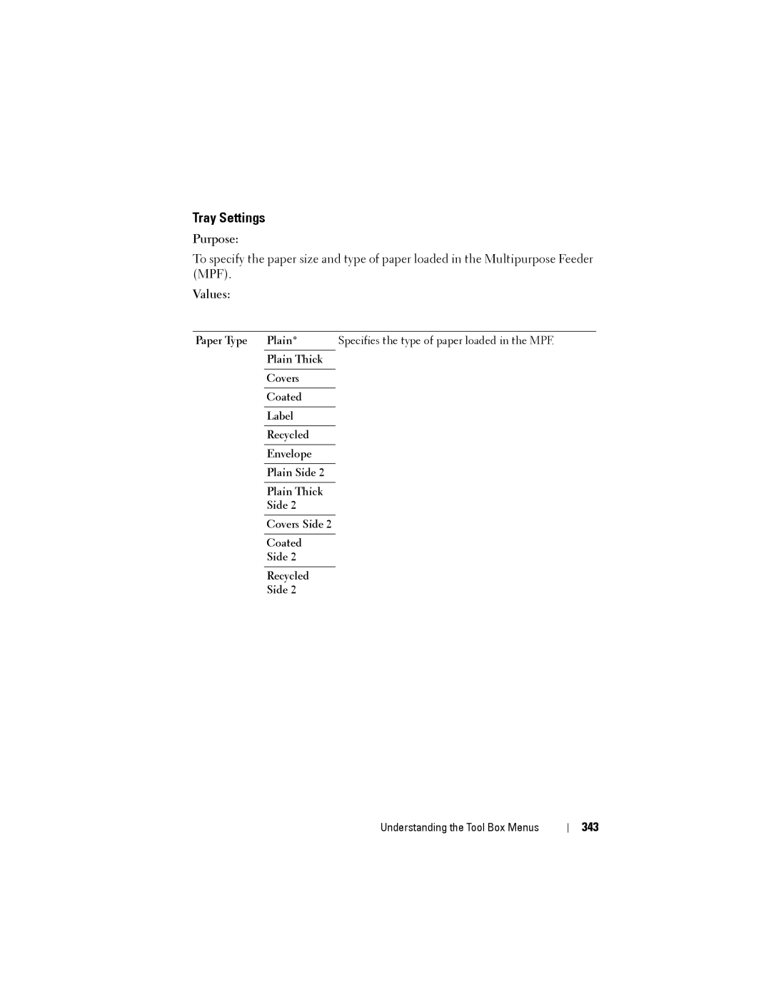 Dell 1355CN, 1355cnw manual Tray Settings, 343 