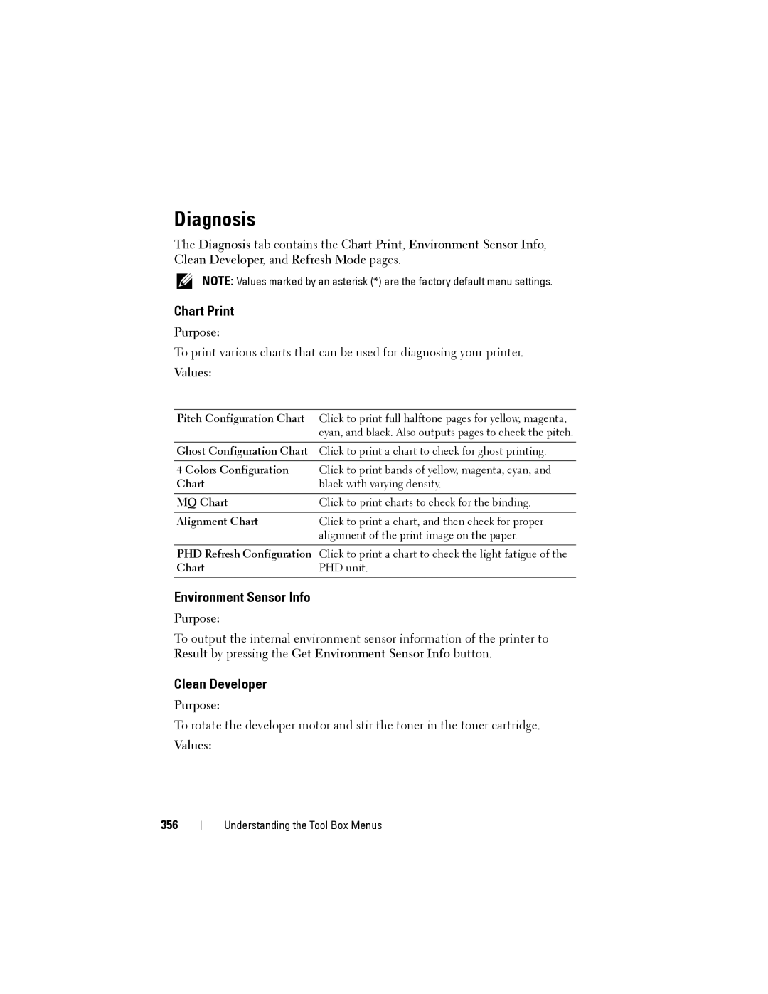 Dell 1355cnw, 1355CN manual Diagnosis, Chart Print, Environment Sensor Info, Clean Developer, 356 