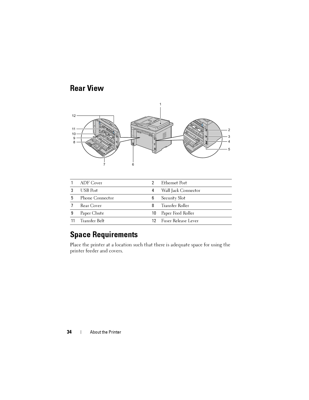 Dell 1355cnw, 1355CN manual Rear View, Space Requirements 