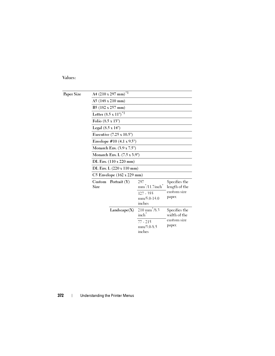 Dell 1355cnw, 1355CN manual 372 