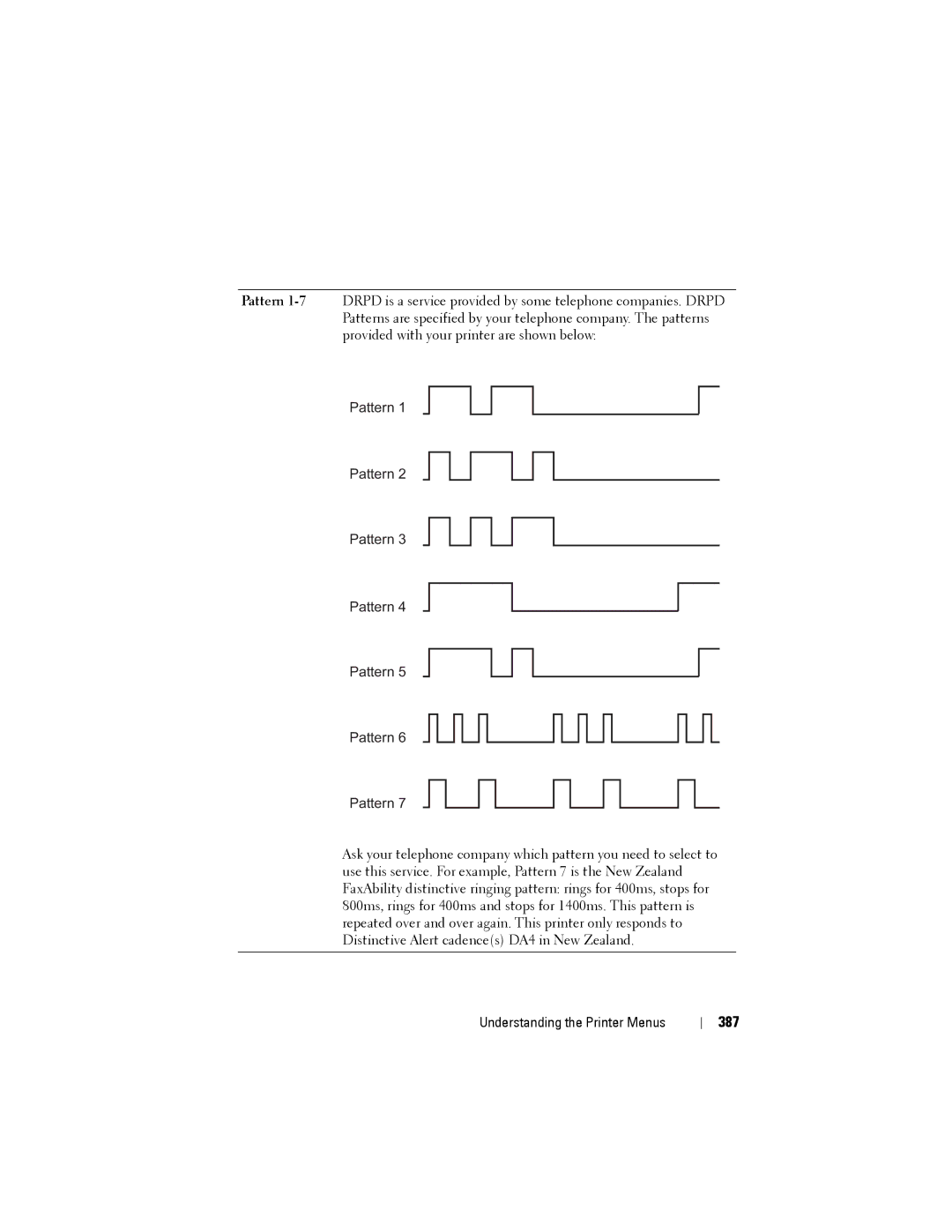 Dell 1355CN, 1355cnw manual 387, Pattern 