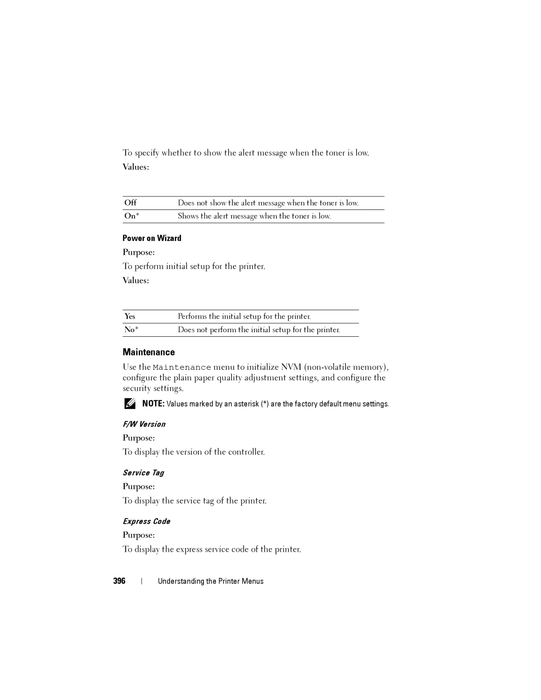 Dell 1355cnw, 1355CN manual Maintenance, Power on Wizard, 396 