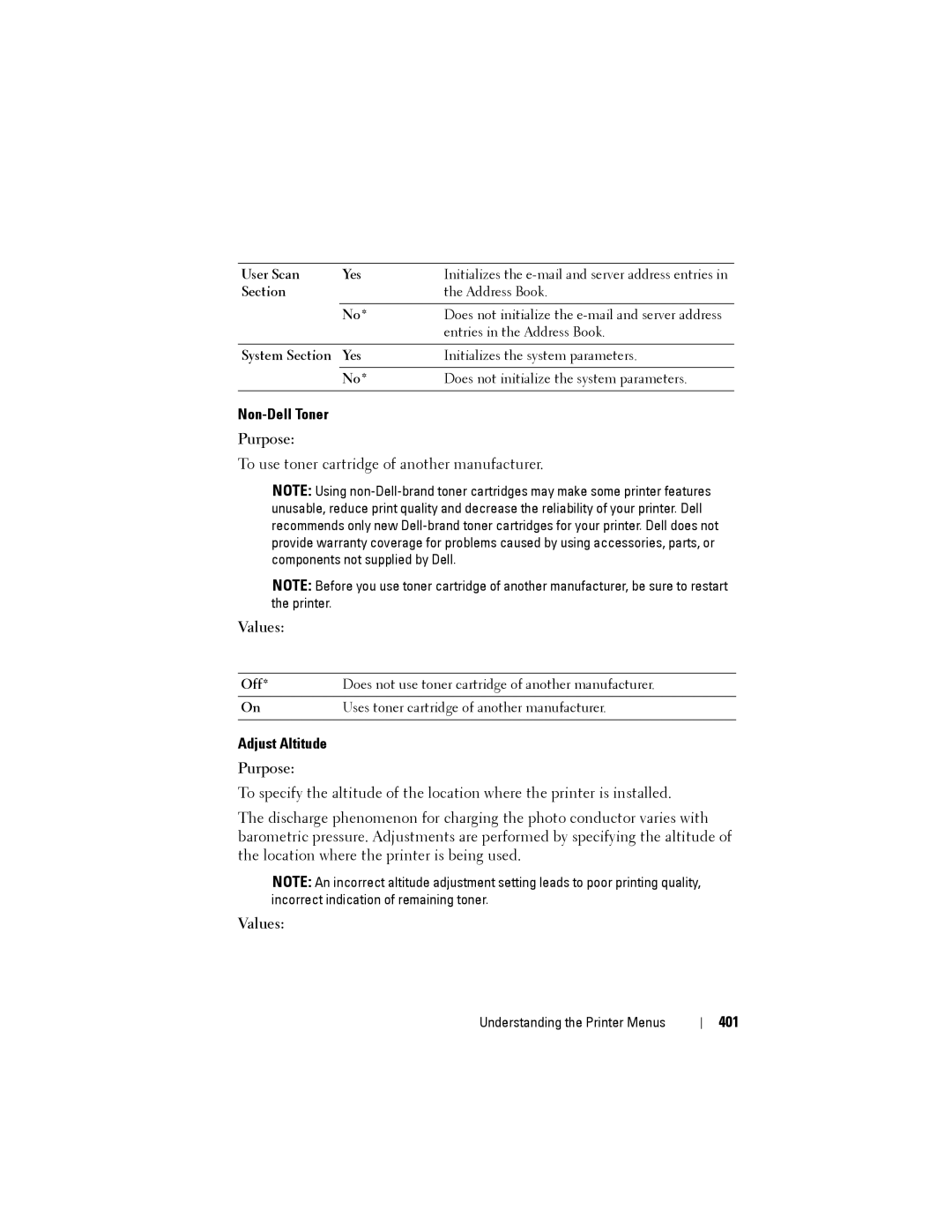 Dell 1355CN, 1355cnw manual Non-Dell Toner, Adjust Altitude, 401, User Scan Yes, System Section Yes 