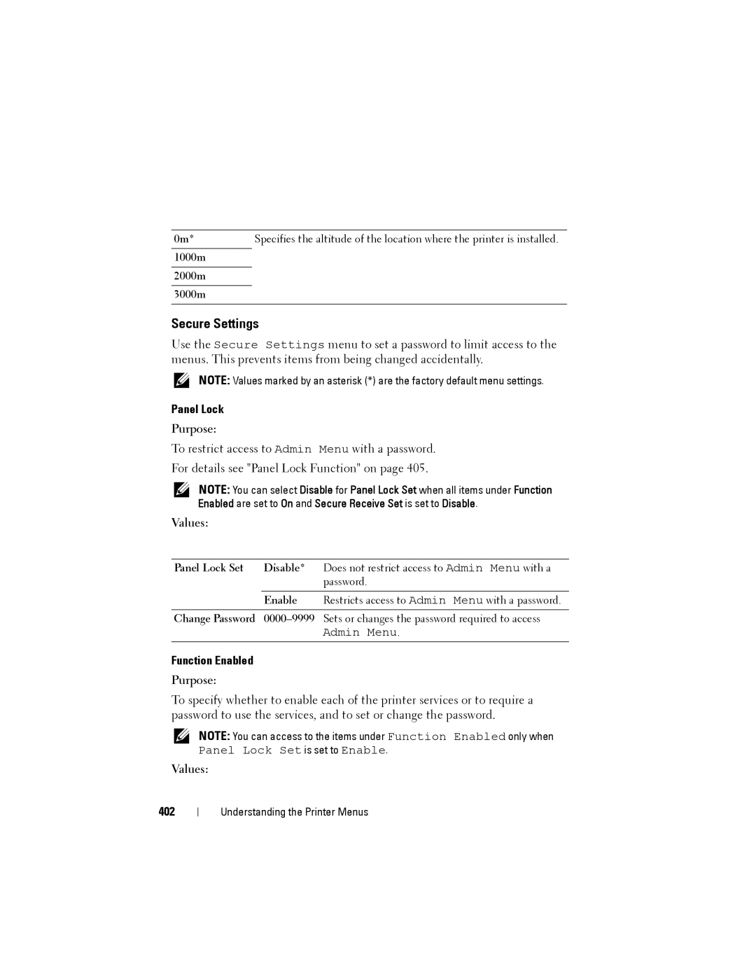 Dell 1355cnw, 1355CN manual Secure Settings, Panel Lock, Function Enabled, 402 