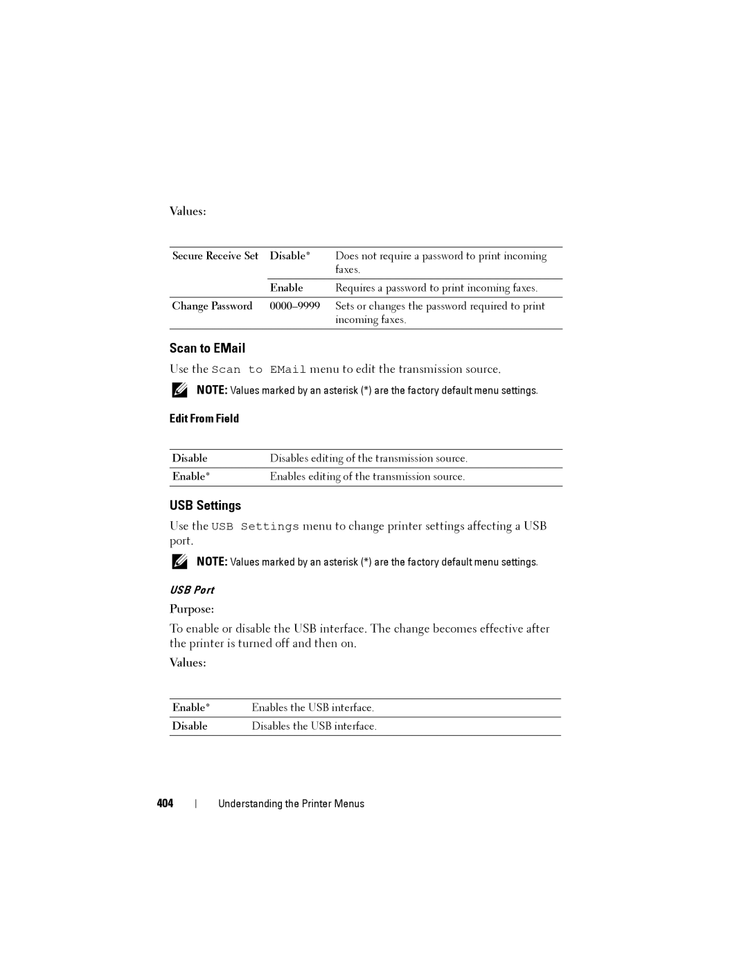 Dell 1355cnw, 1355CN manual Scan to EMail, USB Settings, Edit From Field, 404 