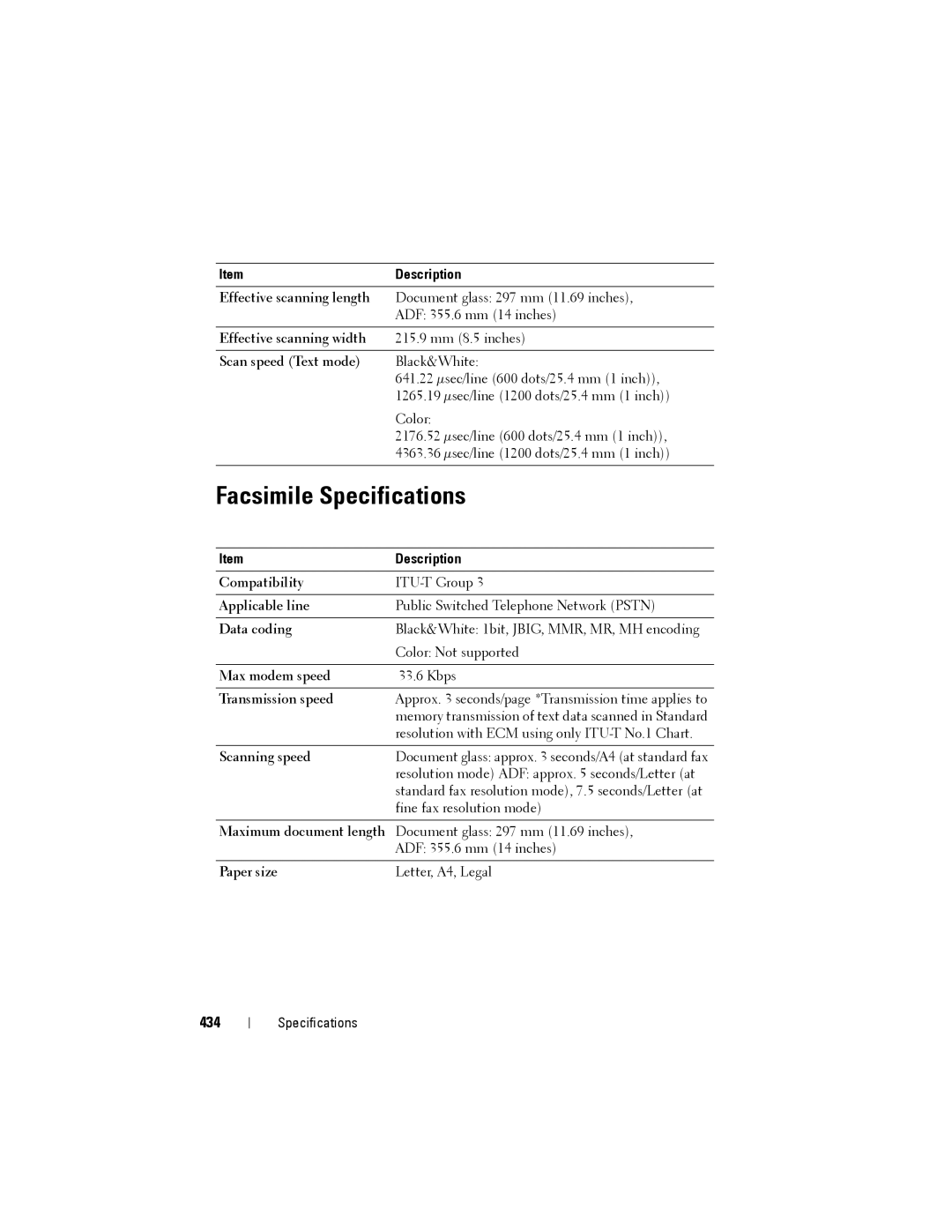 Dell 1355cnw, 1355CN manual Facsimile Specifications, 434 