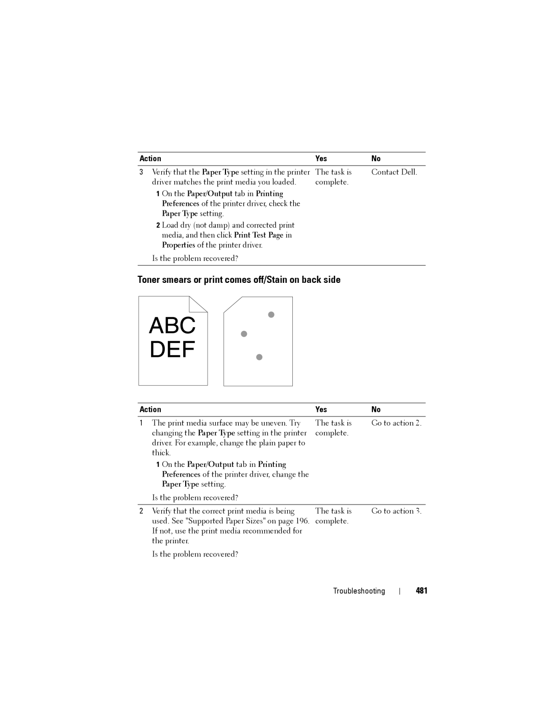 Dell 1355CN, 1355cnw manual Toner smears or print comes off/Stain on back side, 481 