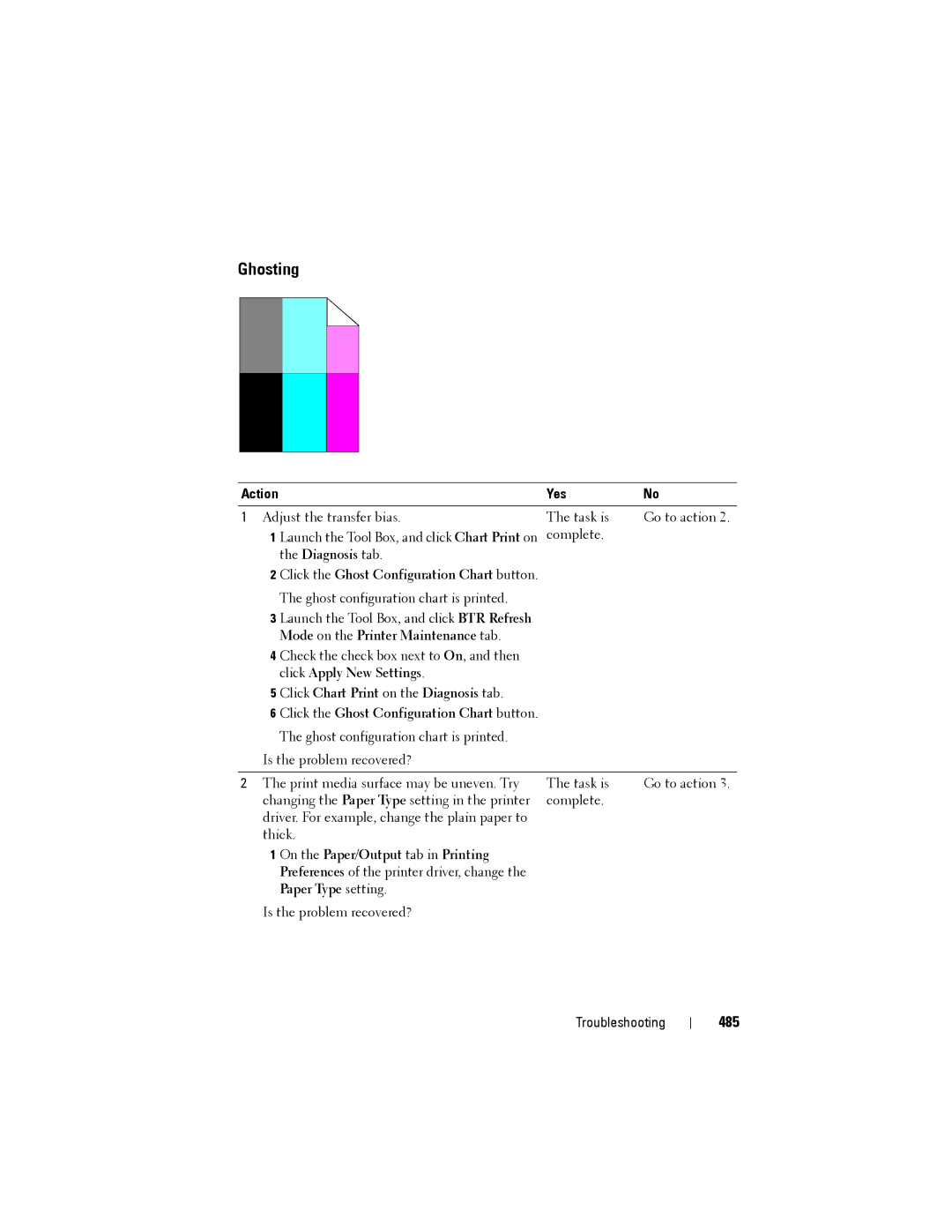 Dell 1355CN, 1355cnw manual Ghosting, 485, Diagnosis tab Click the Ghost Configuration Chart button 