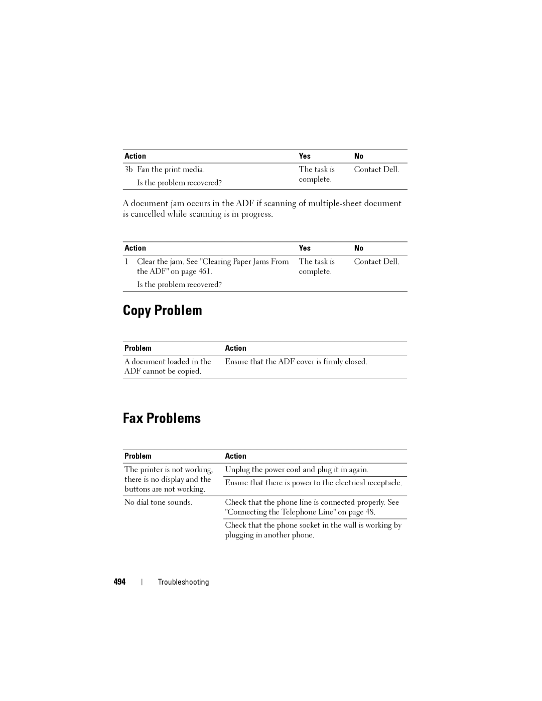 Dell 1355cnw, 1355CN manual Copy Problem, Fax Problems, 494 