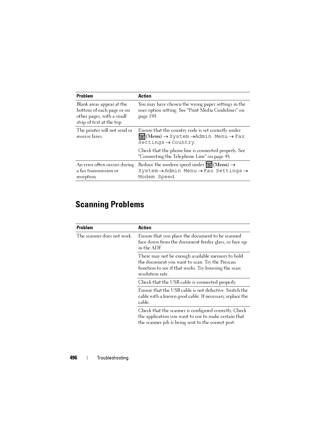 Dell 1355cnw, 1355CN manual Scanning Problems, 496, Menu → 