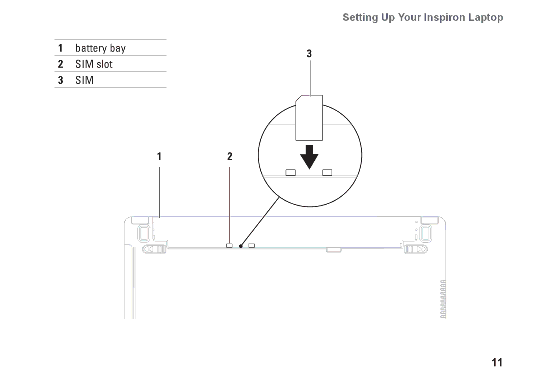 Dell P06S001, 1370, MV909 setup guide Battery bay SIM slot 