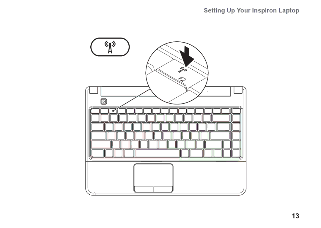 Dell MV909, 1370, P06S001 setup guide Setting Up Your Inspiron Laptop 