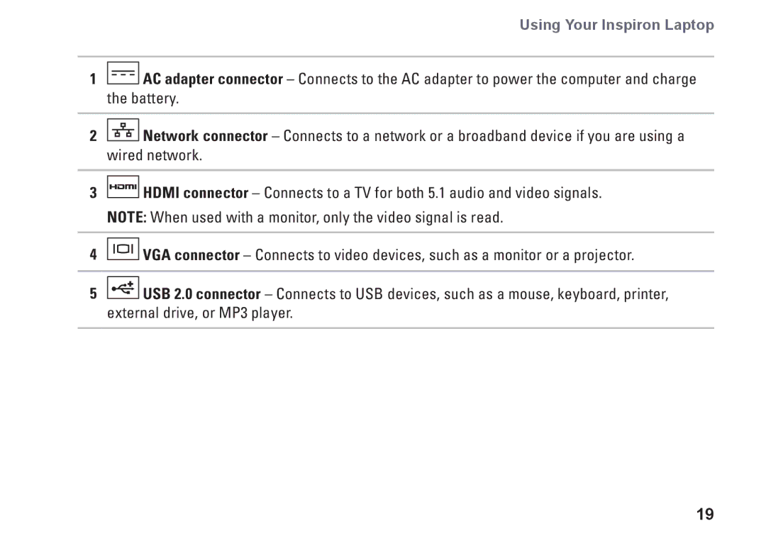 Dell P06S001, 1370, MV909 setup guide Using Your Inspiron Laptop 