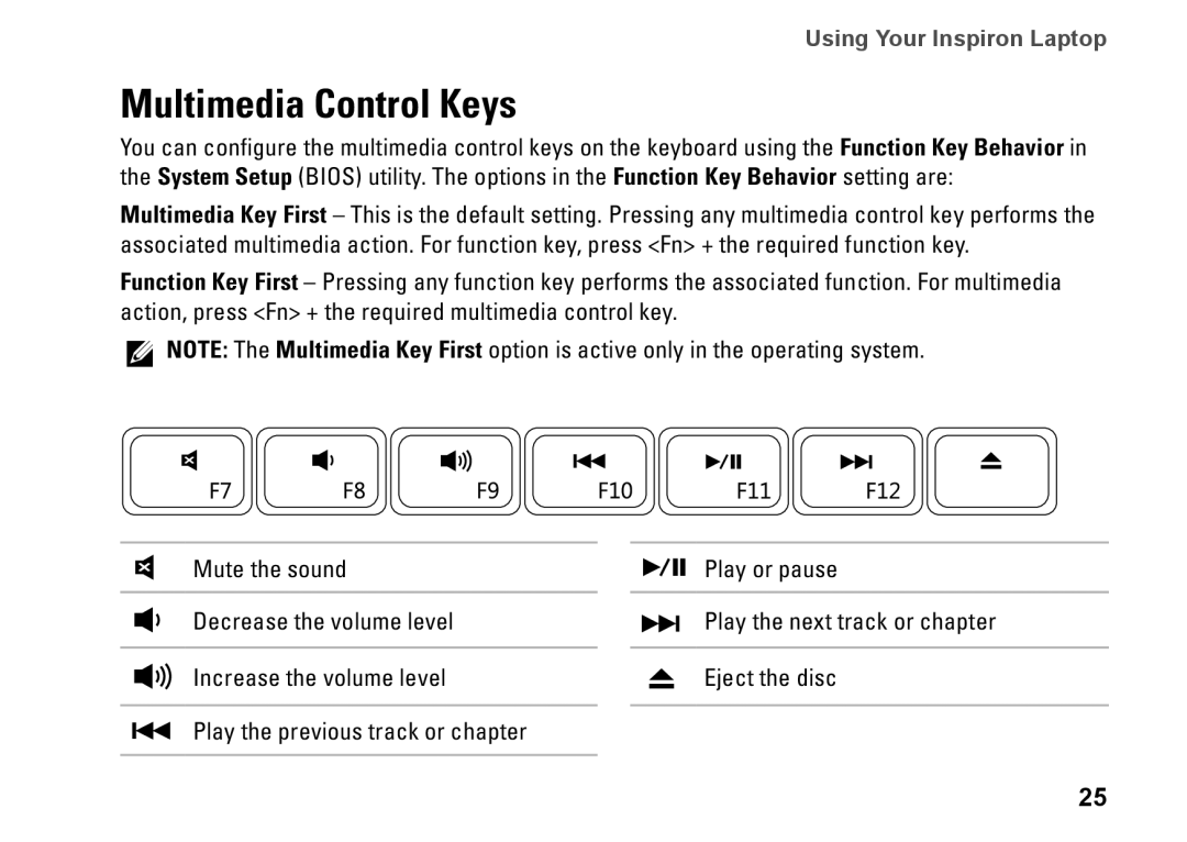 Dell MV909, 1370, P06S001 setup guide Multimedia Control Keys 