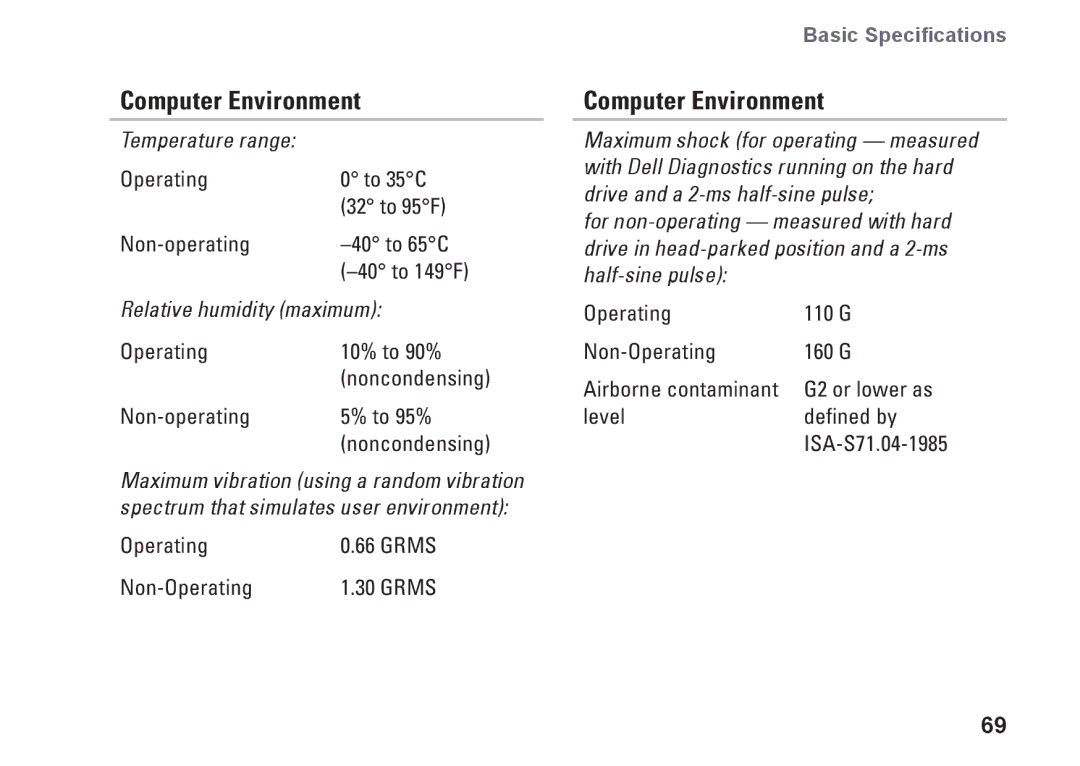 Dell MV909, 1370, P06S001 setup guide Computer Environment, Relative humidity maximum 