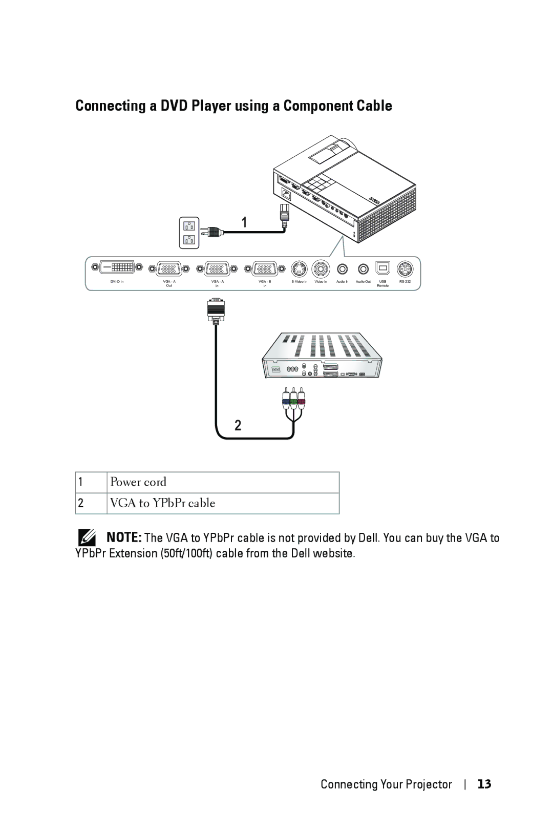 Dell 1409X manual Connecting a DVD Player using a Component Cable 