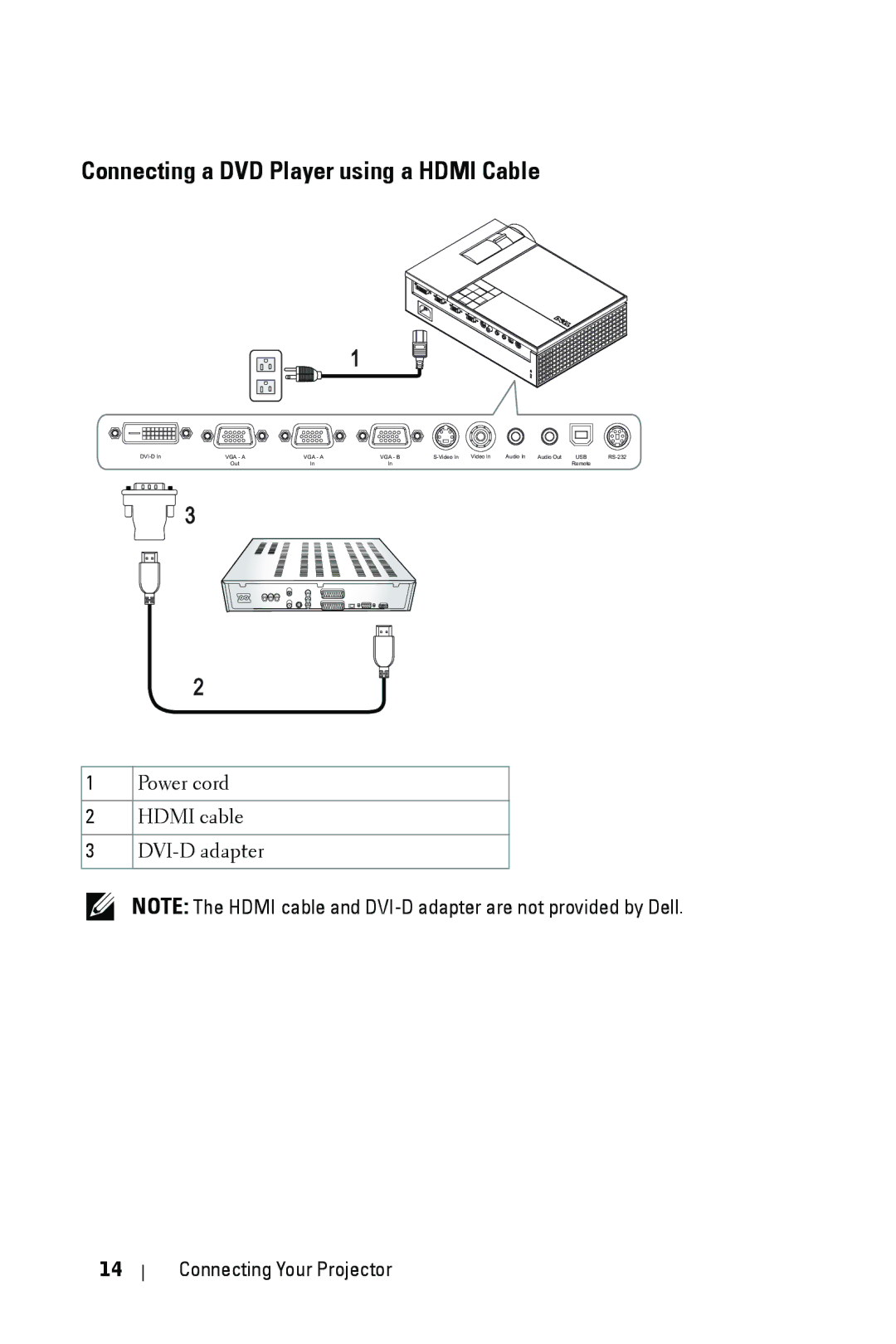 Dell 1409X manual Connecting a DVD Player using a Hdmi Cable 