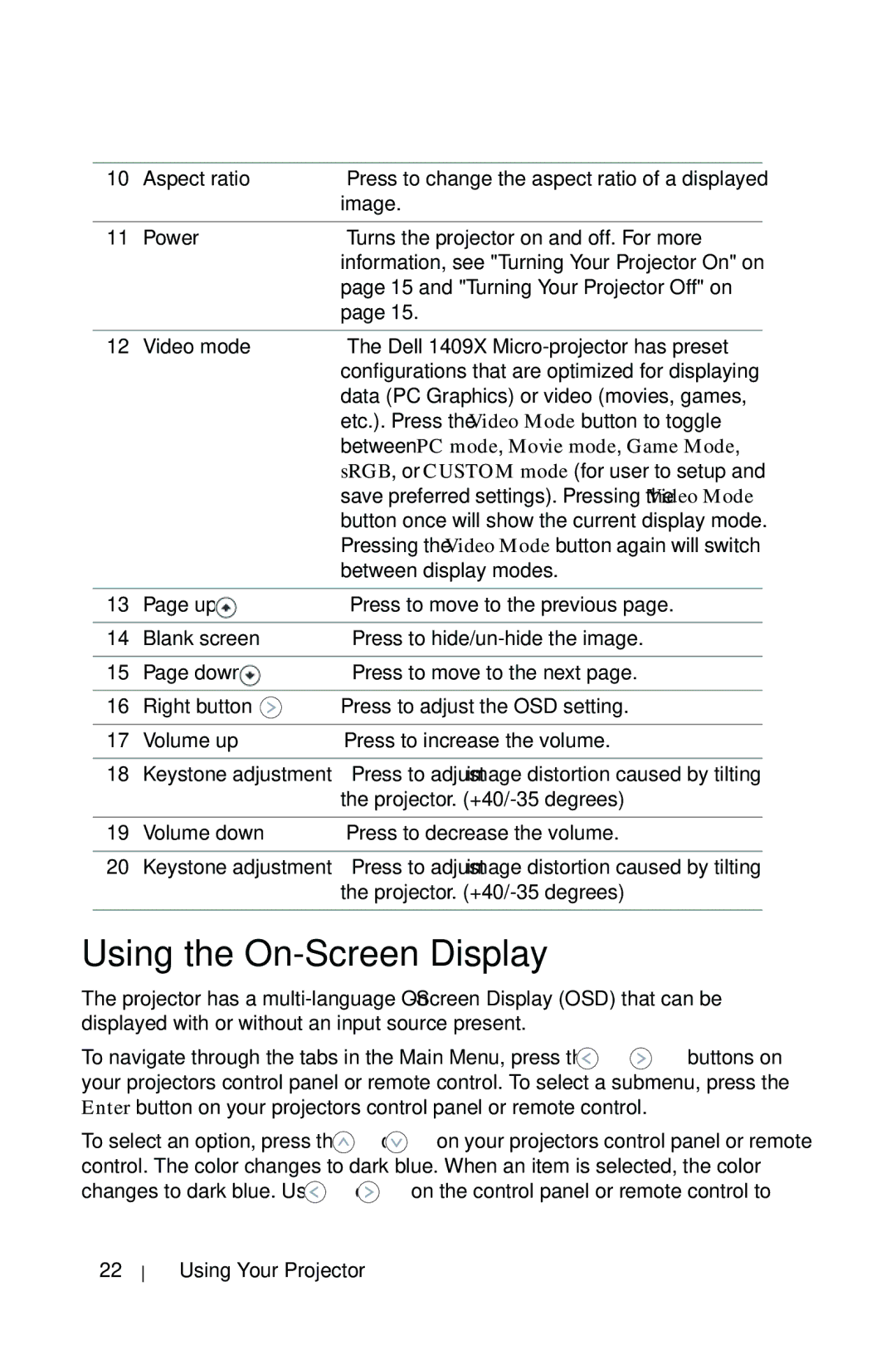 Dell 1409X manual Using the On-Screen Display, Between PC mode , Movie mode , Game Mode 