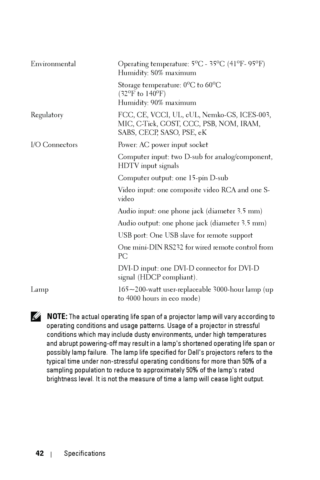 Dell 1409X manual Specifications 