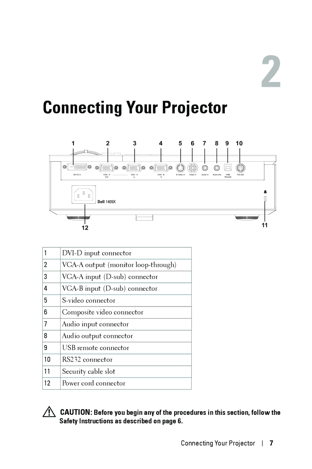 Dell 1409X manual Connecting Your Projector 