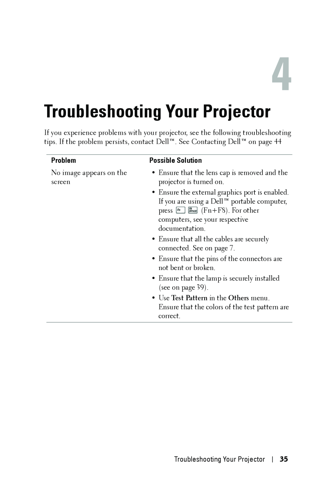 Dell 1409X manual Troubleshooting Your Projector, Problem 