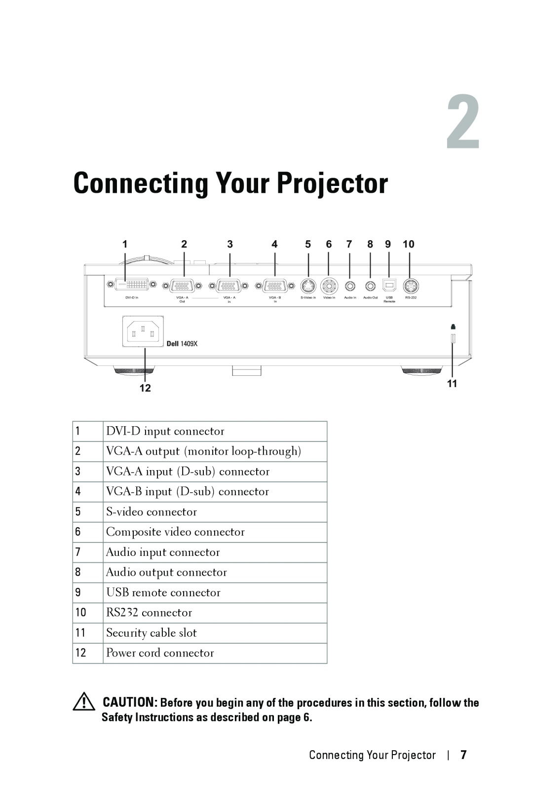 Dell 1409X manual Connecting Your Projector 