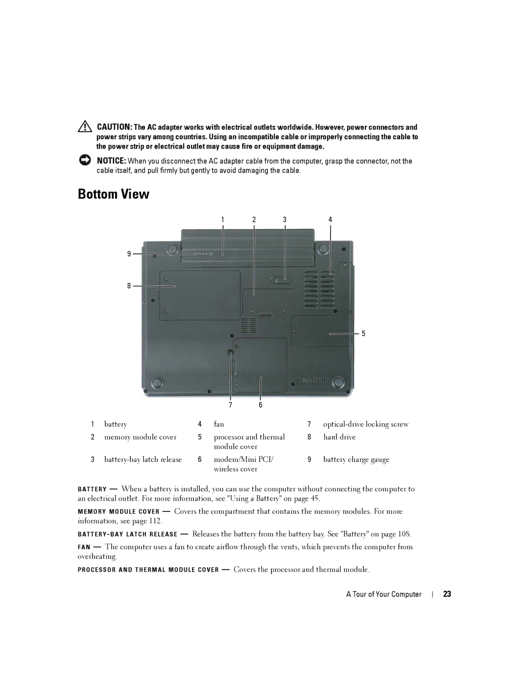 Dell PP19L, 140M owner manual Bottom View 