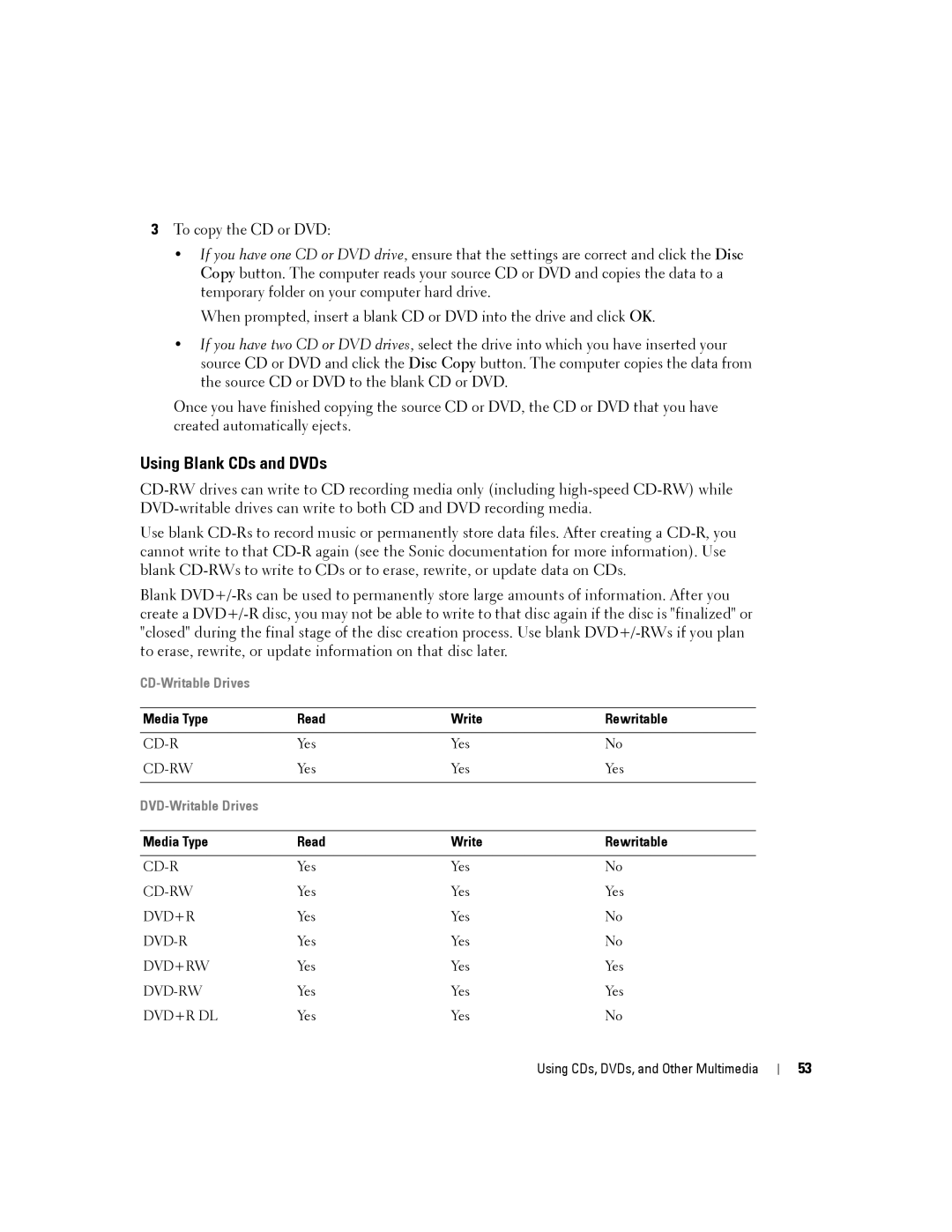 Dell PP19L, 140M owner manual Using Blank CDs and DVDs, Media Type Read Write Rewritable 