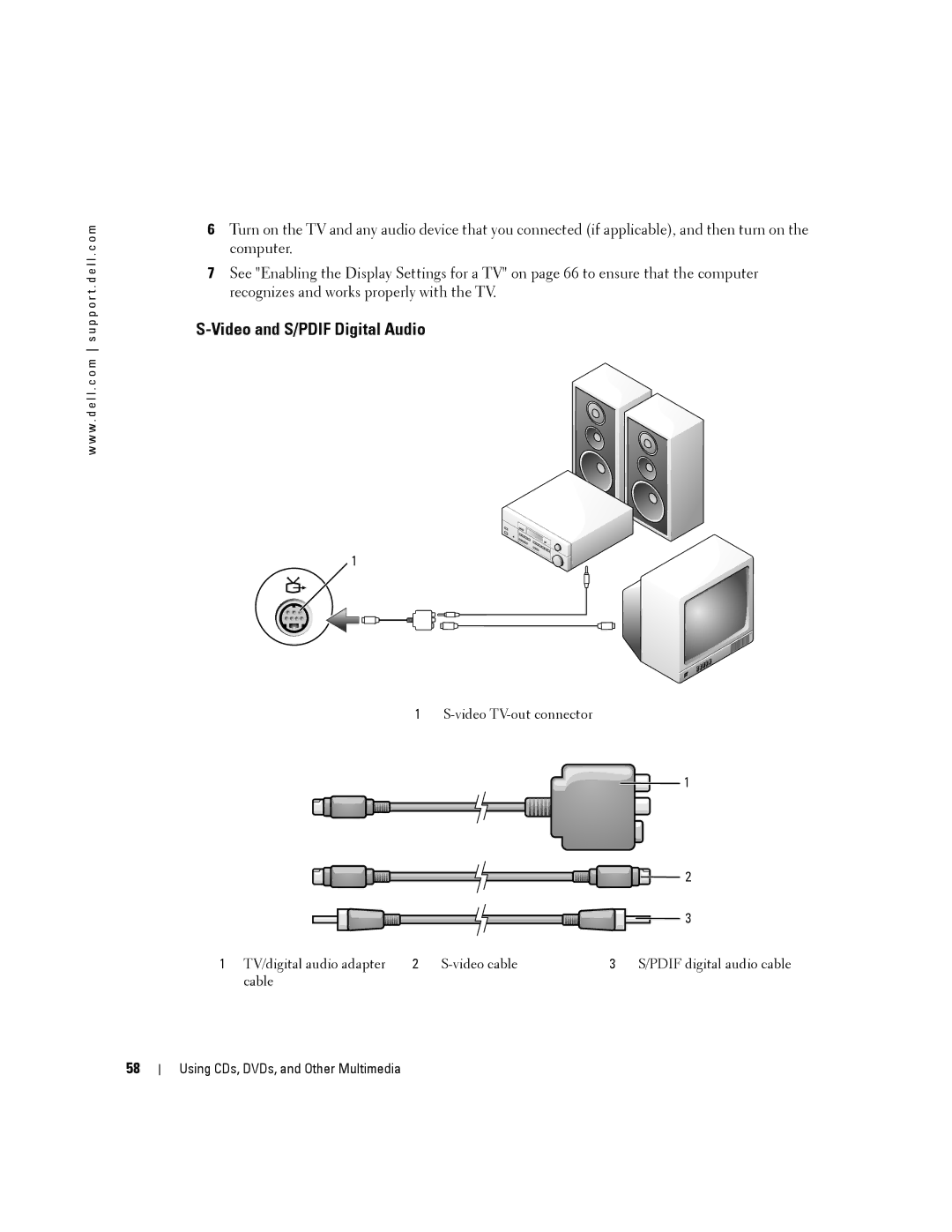 Dell 140M, PP19L owner manual Video and S/PDIF Digital Audio 