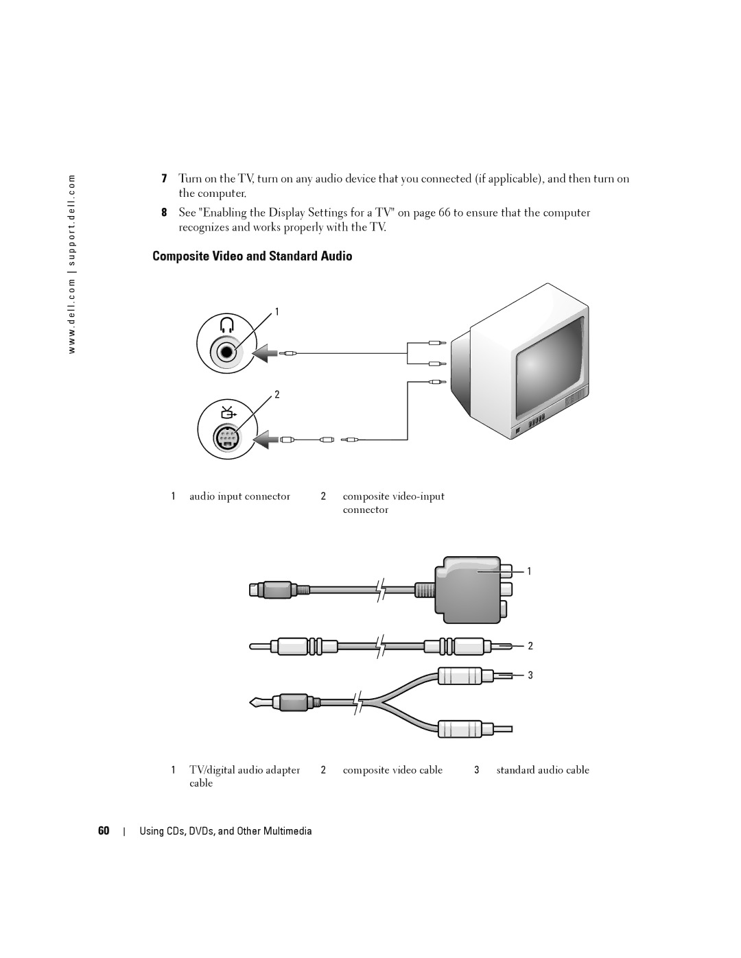 Dell 140M, PP19L owner manual Composite Video and Standard Audio 