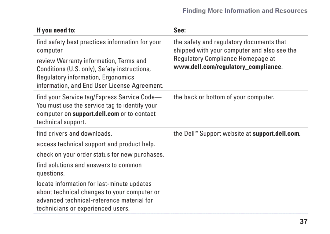 Dell 1410, Y727H, PP38L setup guide Finding More Information and Resources 