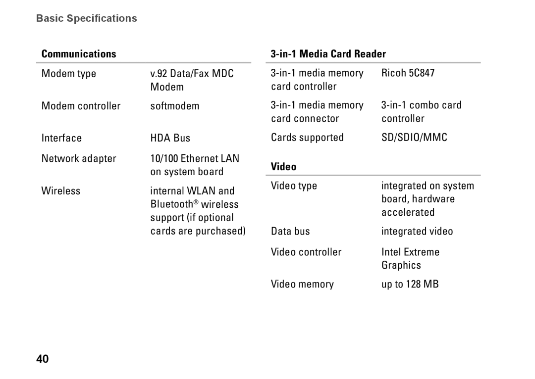 Dell 1410, Y727H, PP38L setup guide Communications, In-1 Media Card Reader, Video 