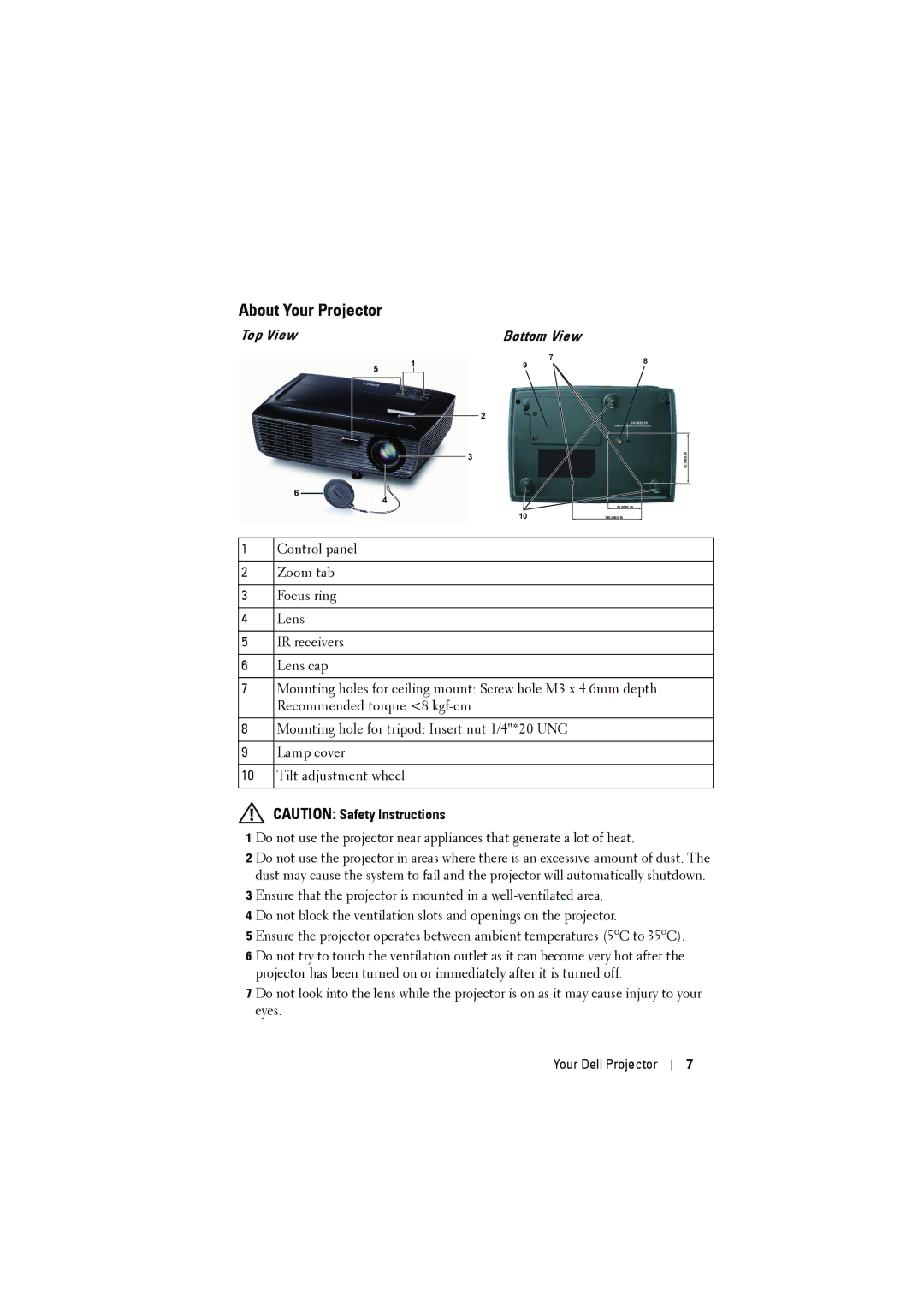 Dell 1410X manual About Your Projector 