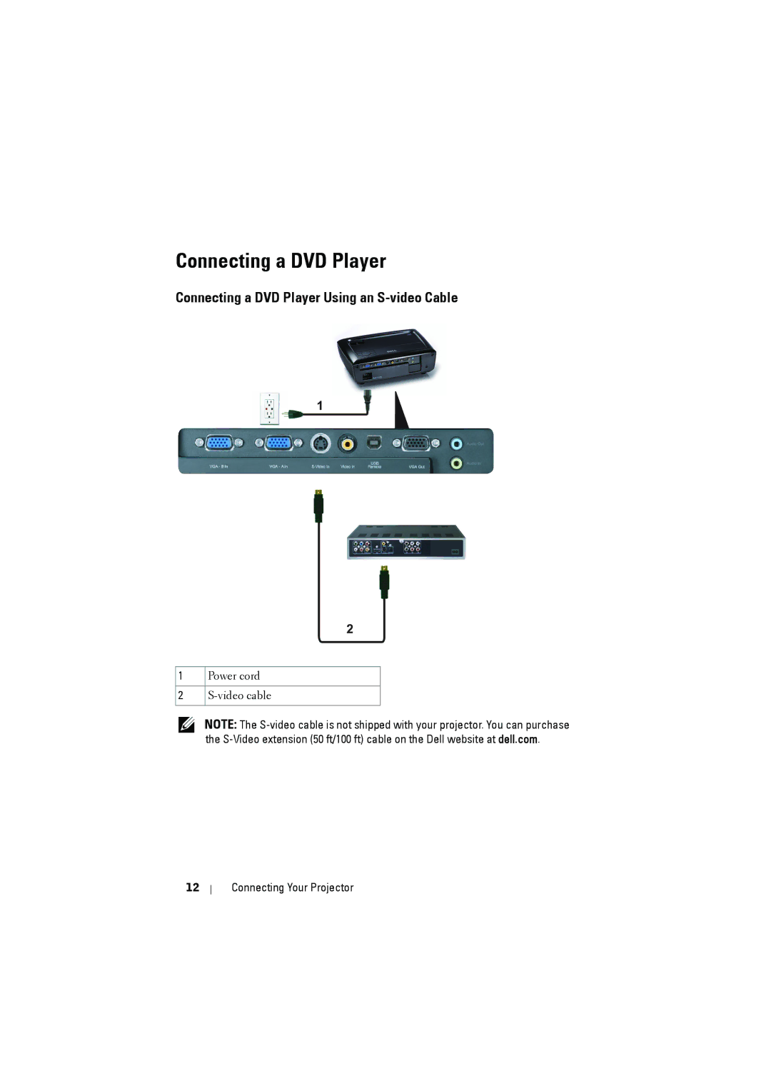 Dell 1410X manual Connecting a DVD Player 