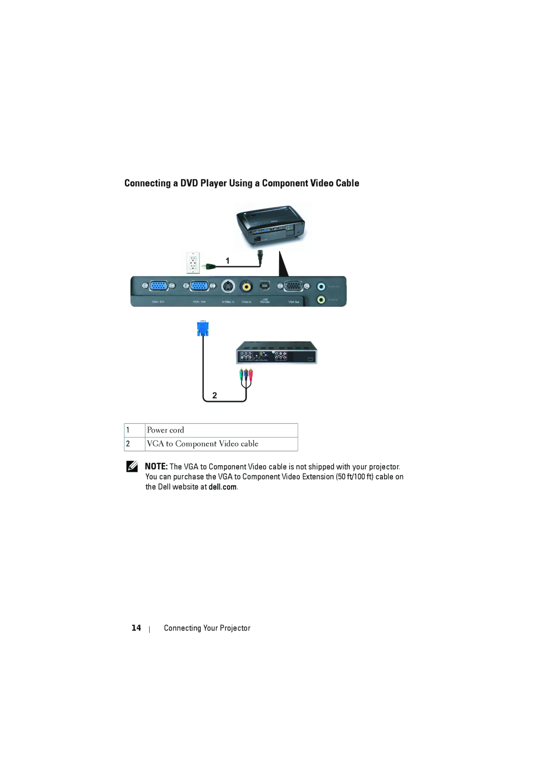 Dell 1410X manual Connecting a DVD Player Using a Component Video Cable 