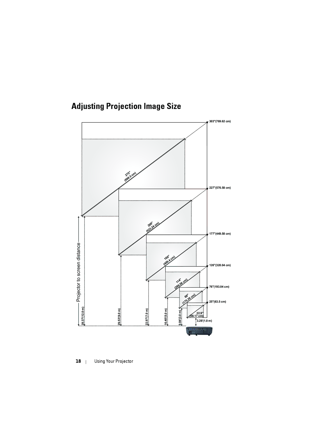 Dell 1410X manual Adjusting Projection Image Size, Projector to screen distance 