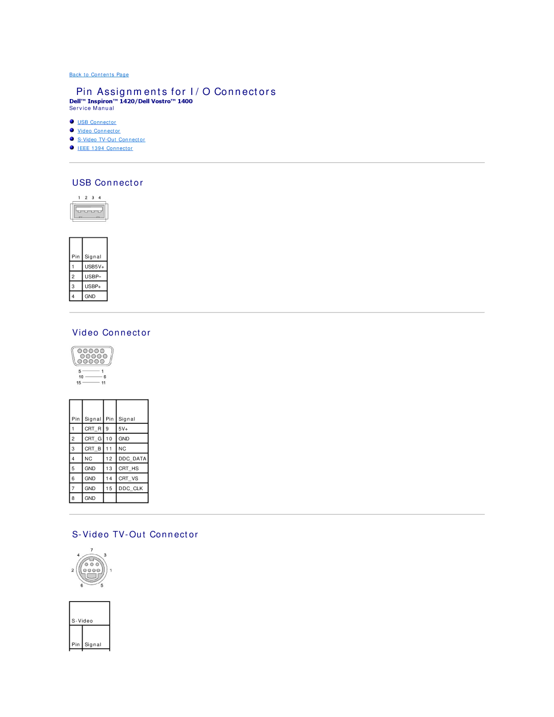 Dell 1400, 1420 service manual Pin Assignments for I/O Connectors, USB Connector, Video Connector, Video TV-Out Connector 