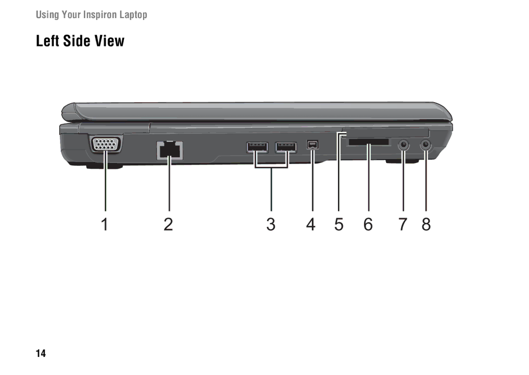 Dell 1427, F243R setup guide Left Side View 