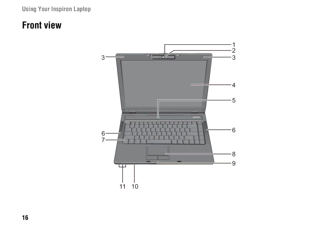 Dell 1427, F243R setup guide Front view 