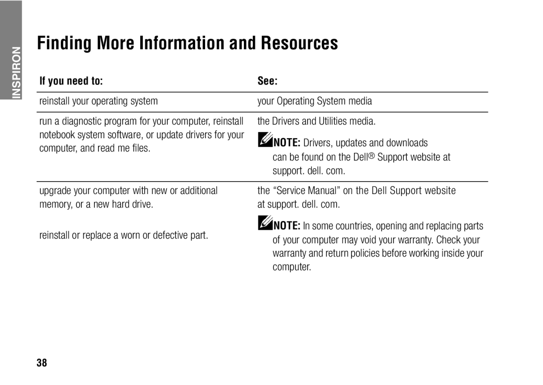 Dell 1427, F243R setup guide Finding More Information and Resources, If you need to See 