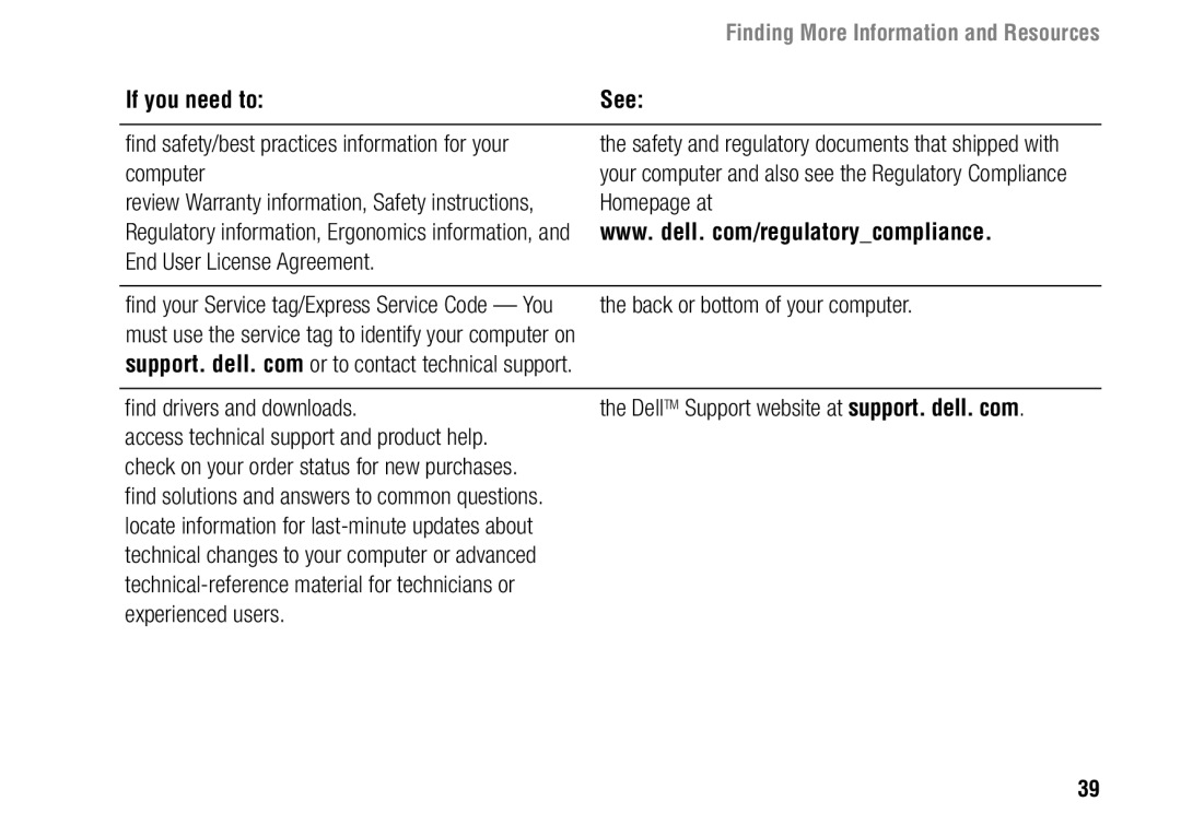 Dell F243R, 1427 Find safety/best practices information for your, Computer, Homepage at, End User License Agreement 