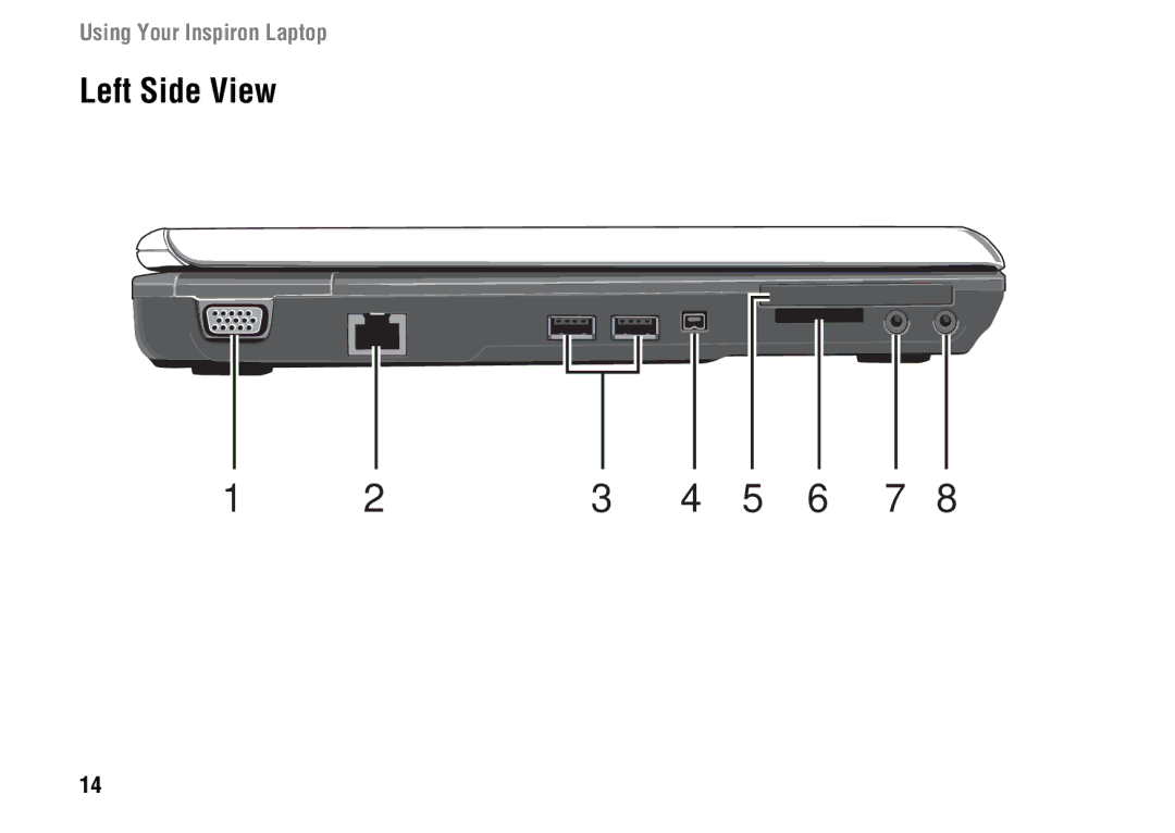 Dell 1427 setup guide Left Side View 