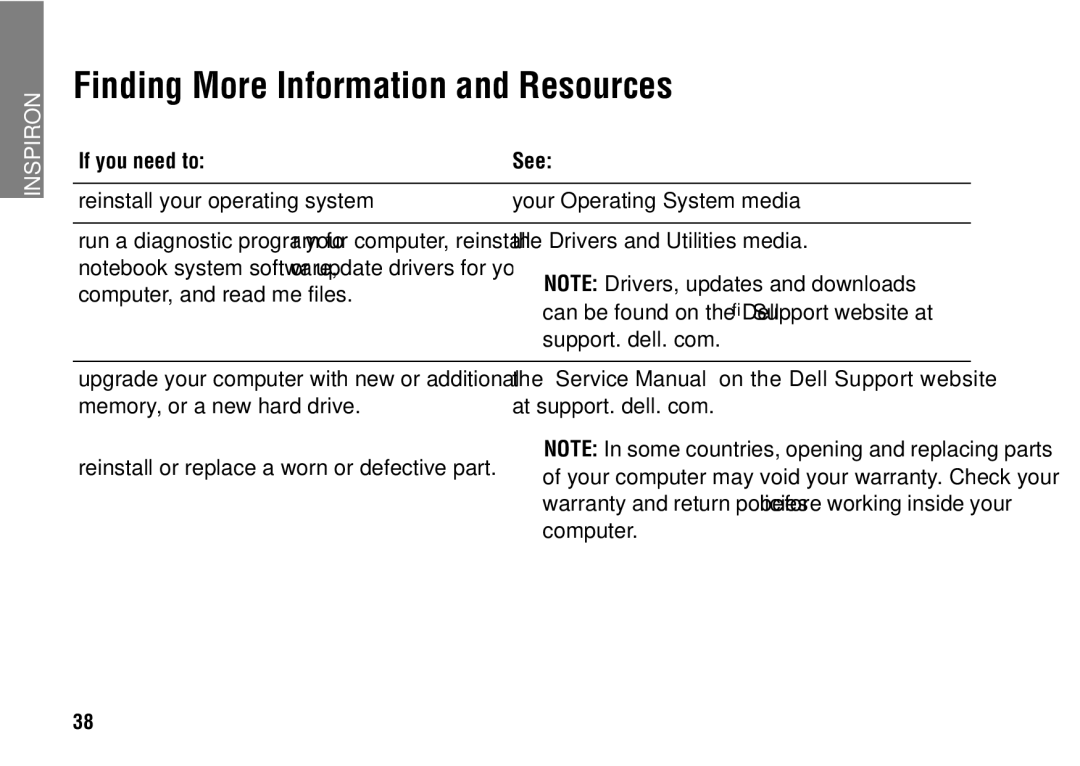 Dell 1427 setup guide Finding More Information and Resources, If you need to See 