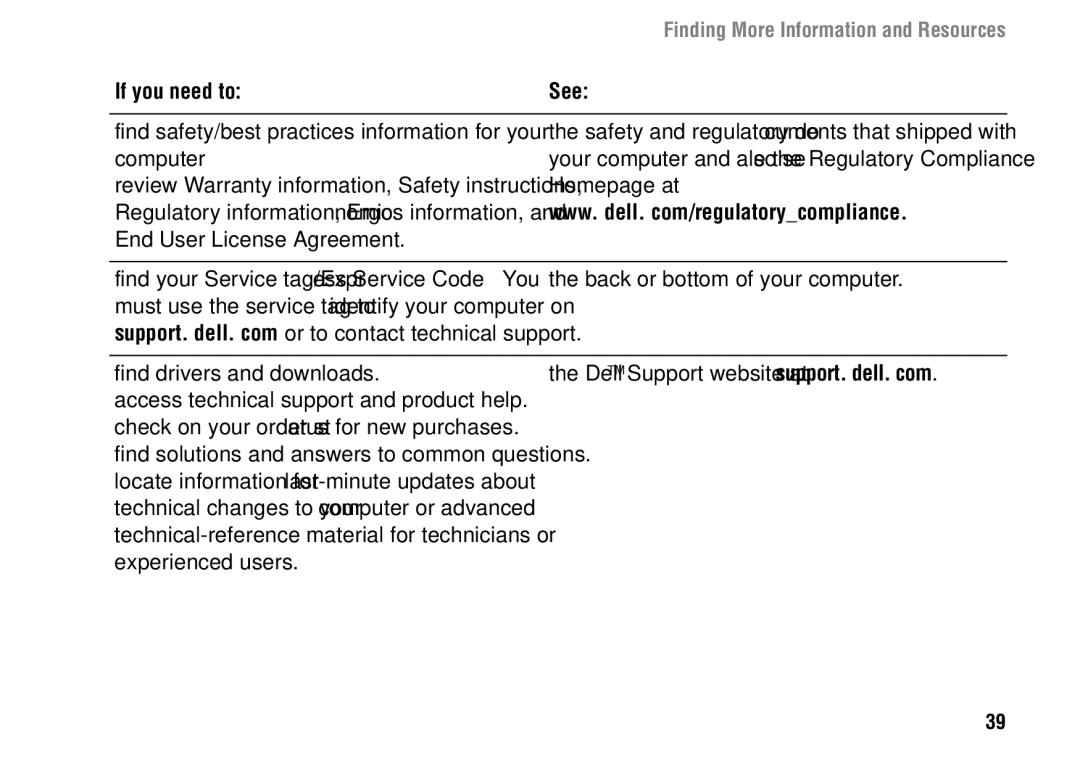 Dell 1427 setup guide Find safety/best practices information for your, Computer, Homepage at, End User License Agreement 