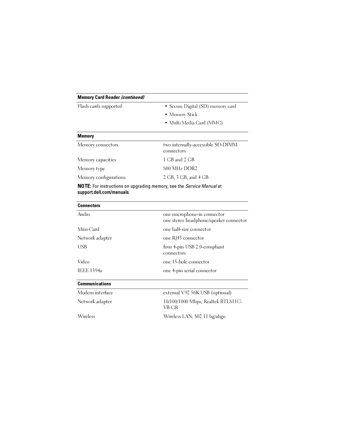 Dell 1428 specifications Memory, Connectors, Communications 